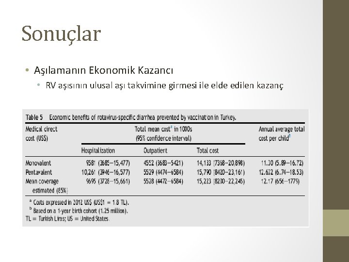 Sonuçlar • Aşılamanın Ekonomik Kazancı • RV aşısının ulusal aşı takvimine girmesi ile elde