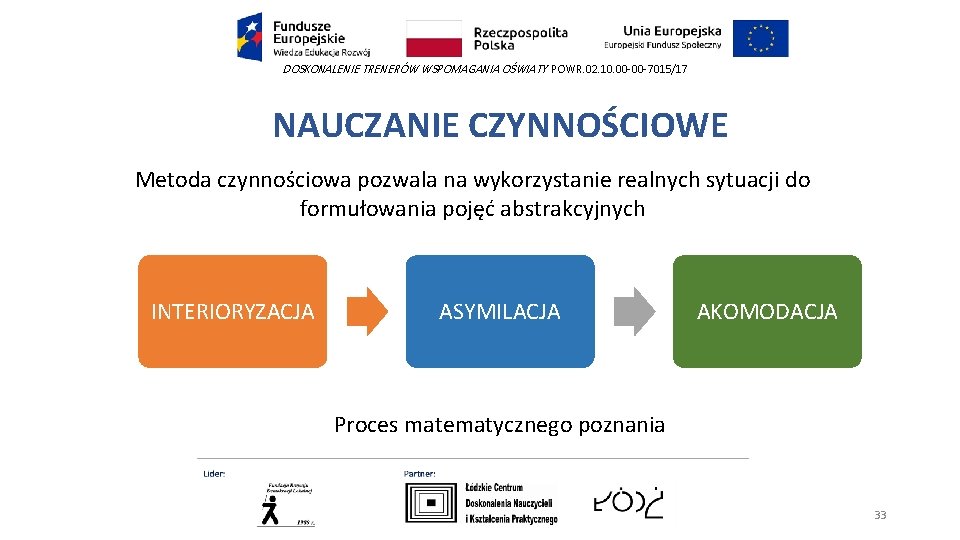 DOSKONALENIE TRENERÓW WSPOMAGANIA OŚWIATY POWR. 02. 10. 00 -00 -7015/17 NAUCZANIE CZYNNOŚCIOWE Metoda czynnościowa