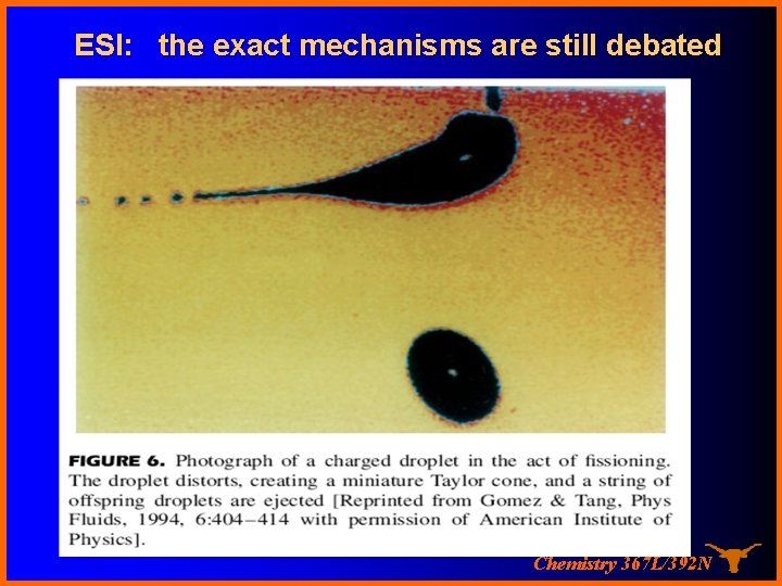 ESI: the exact mechanisms are still debated Chemistry 367 L/392 N 