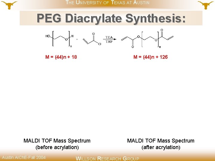 THE UNIVERSITY OF TEXAS AT AUSTIN PEG Diacrylate Synthesis: M = (44)n + 18