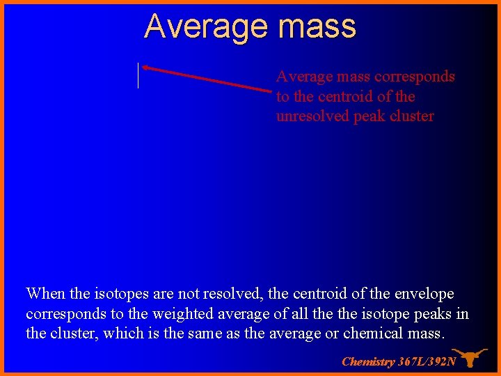 Average mass corresponds to the centroid of the unresolved peak cluster When the isotopes