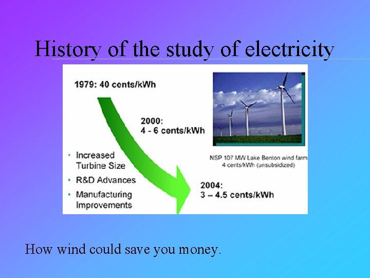 History of the study of electricity How wind could save you money. 