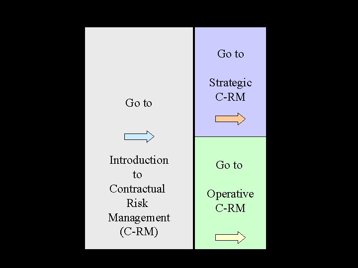 Go to Introduction to Contractual Risk Management (C-RM) Strategic C-RM Go to Operative C-RM