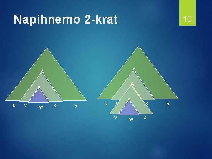 Napihnemo 2 -krat 10 A A u v w x y u v v