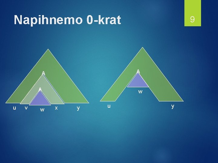 Napihnemo 0 -krat A A A u v w 9 w x y u