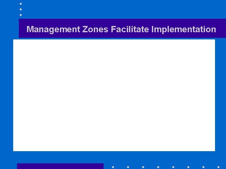 Management Zones Facilitate Implementation 