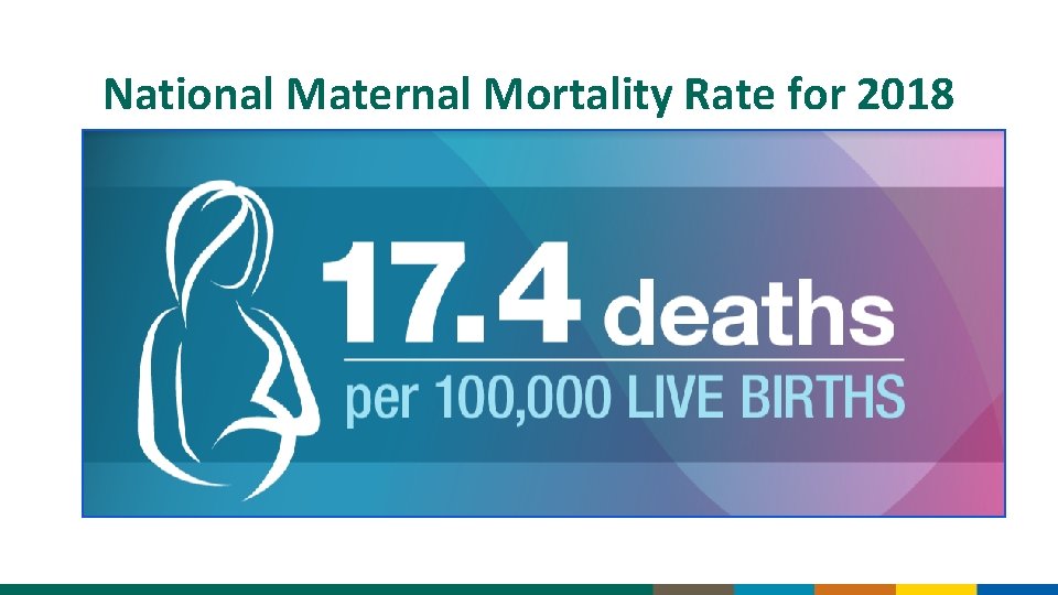 National Maternal Mortality Rate for 2018 