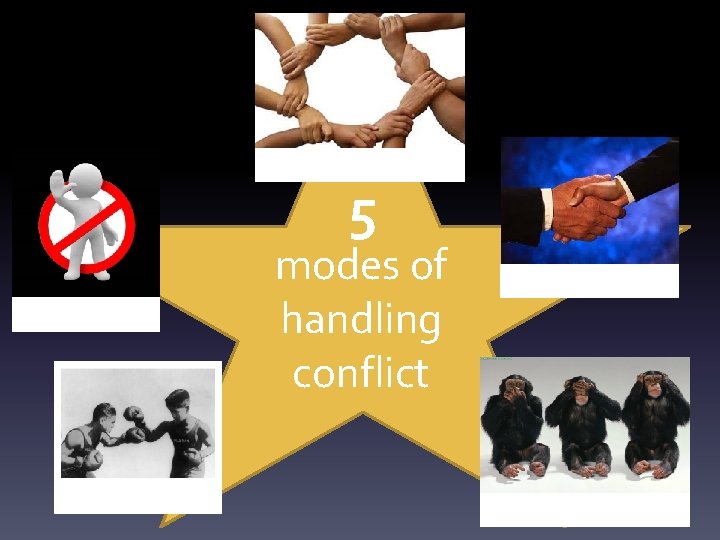 COLLABORATE 5 AVOID COMPETE modes of handling conflict COMPROMISE ACCOMMODATE 