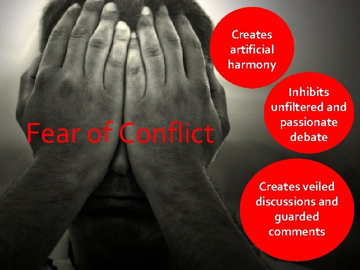 Creates artificial harmony Fear of Conflict Inhibits unfiltered and passionate debate Creates veiled discussions