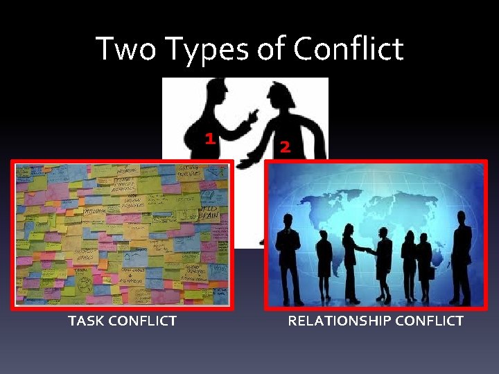 Two Types of Conflict 1 TASK CONFLICT 2 RELATIONSHIP CONFLICT 