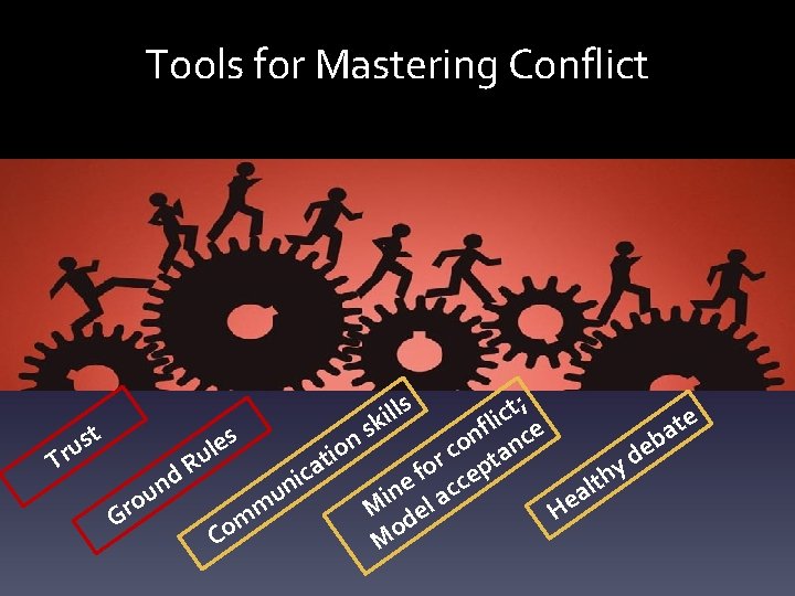 Tools for Mastering Conflict t; c e i l t f s e a