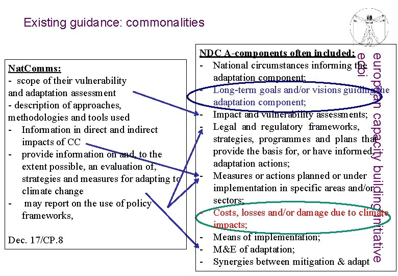 Existing guidance: commonalities Dec. 17/CP. 8 european capacity building initiative ecbi Nat. Comms: -