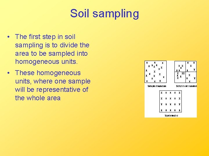 Soil sampling • The first step in soil sampling is to divide the area