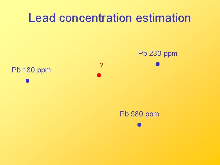 Lead concentration estimation Pb 230 ppm Pb 180 ppm ? Pb 580 ppm 
