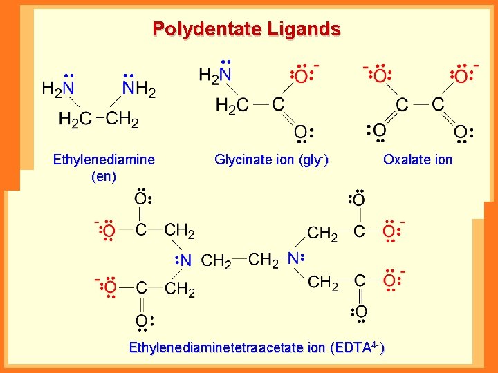 Polydentate Ligands Ethylenediamine (en) Glycinate ion (gly-) Oxalate ion Ethylenediaminetetraacetate ion (EDTA 4 -)