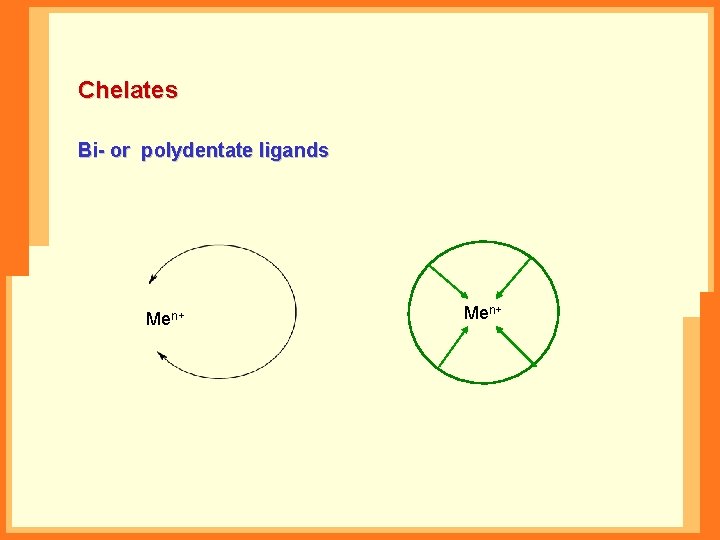 Chelates Bi- or polydentate ligands Men+n+ Me Me 