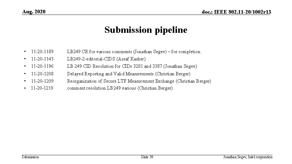 Aug. 2020 doc. : IEEE 802. 11 -20/1002 r 13 Submission pipeline • 11