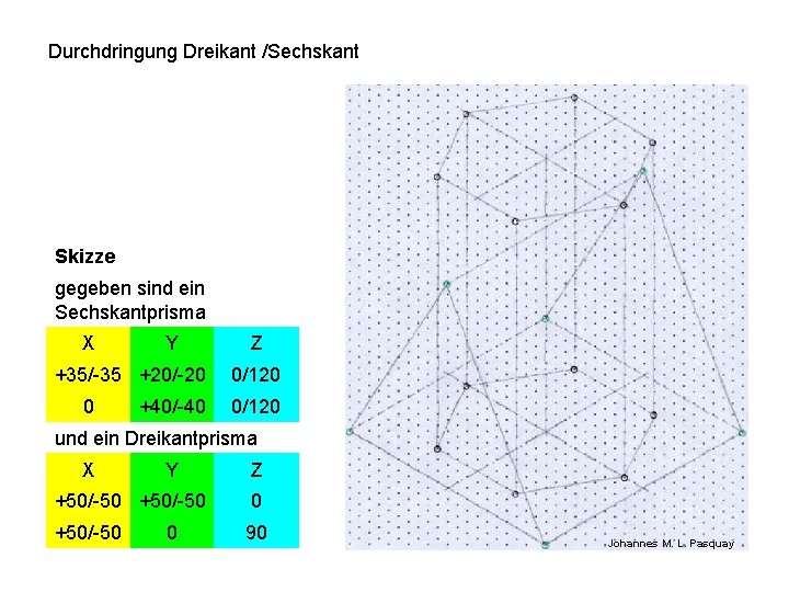 Durchdringung Dreikant /Sechskant Skizze gegeben sind ein Sechskantprisma X Y +35/-35 +20/-20 0 +40/-40