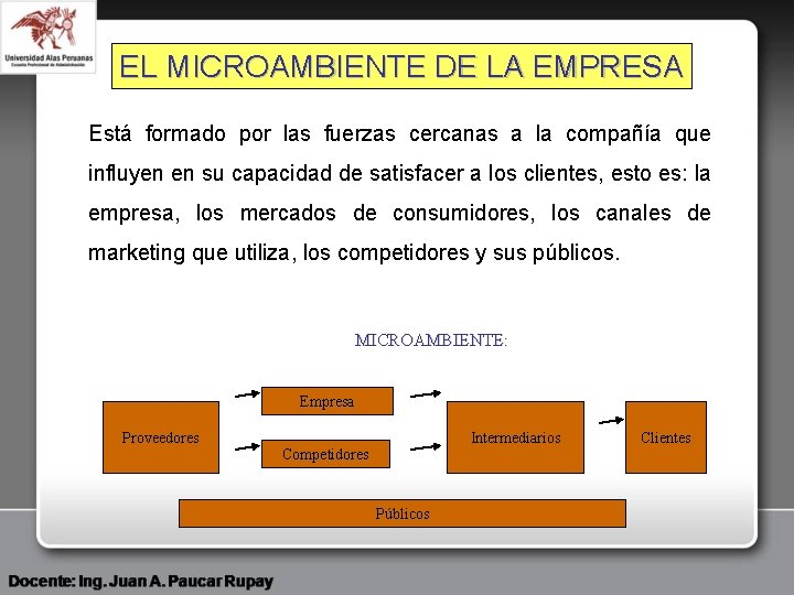 EL MICROAMBIENTE DE LA EMPRESA Está formado por las fuerzas cercanas a la compañía