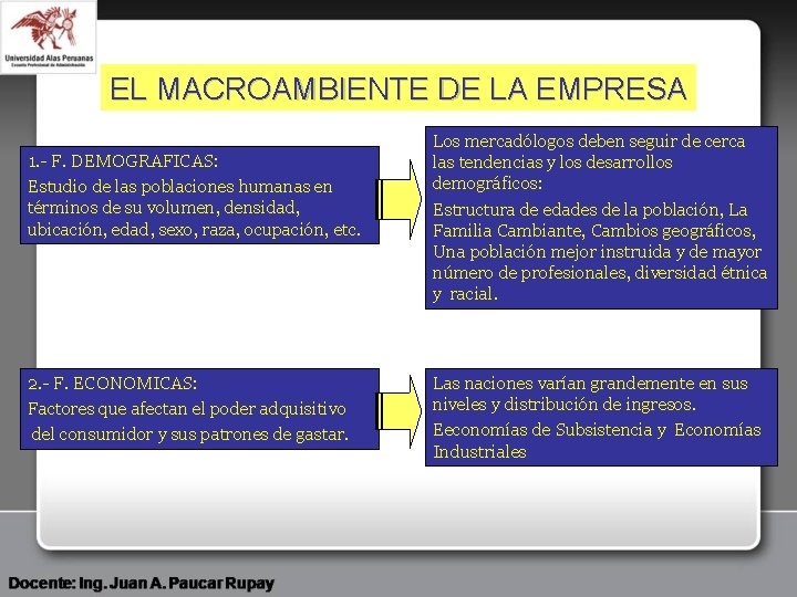 EL MACROAMBIENTE DE LA EMPRESA 1. - F. DEMOGRAFICAS: Estudio de las poblaciones humanas