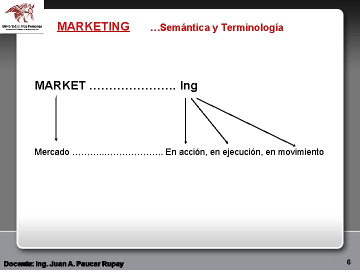 MARKETING …Semántica y Terminología MARKET …………………. Ing Mercado ………. . ………………. . En acción,