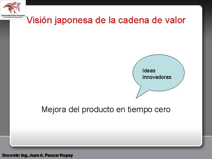 Visión japonesa de la cadena de valor Ideas innovadoras Mejora del producto en tiempo