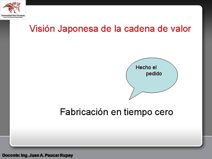 Visión Japonesa de la cadena de valor Hecho el pedido Fabricación en tiempo cero