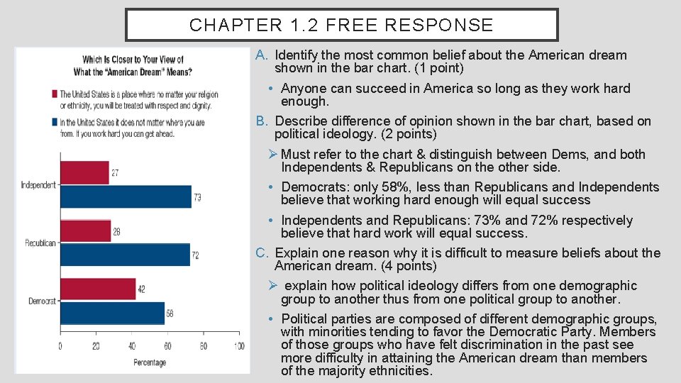 CHAPTER 1. 2 FREE RESPONSE A. Identify the most common belief about the American