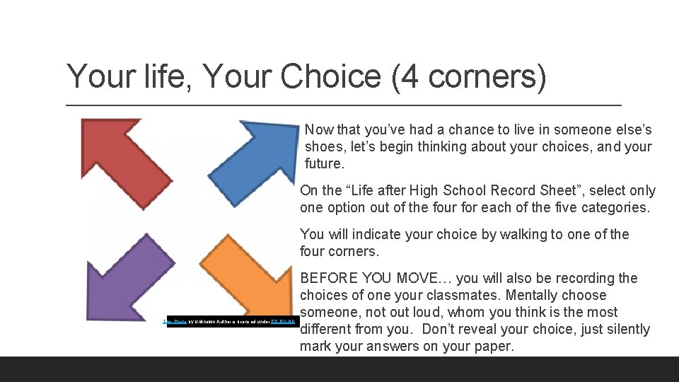 Your life, Your Choice (4 corners) Now that you’ve had a chance to live