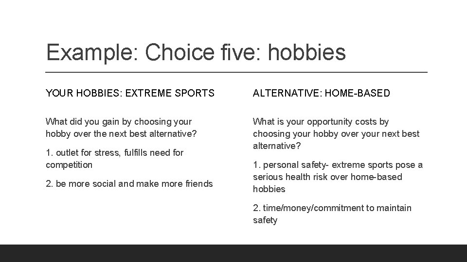 Example: Choice five: hobbies YOUR HOBBIES: EXTREME SPORTS ALTERNATIVE: HOME-BASED What did you gain