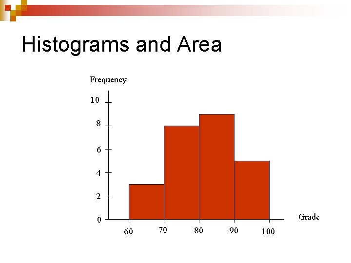 Modeling Continuous Variables Lecture 21 Section 6 1