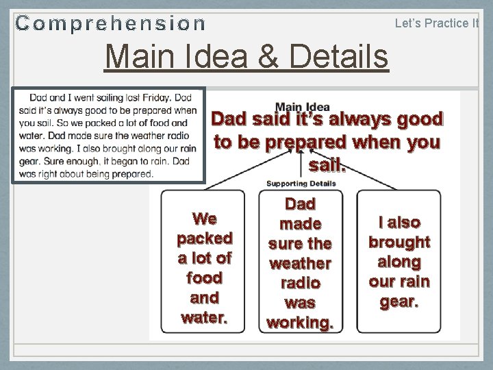 Let’s Practice It Main Idea & Details Dad said it’s always good to be