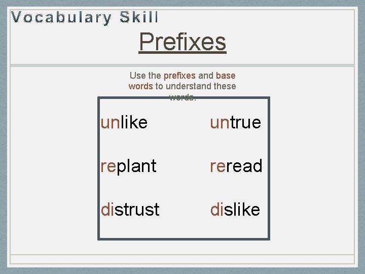 Prefixes Use the prefixes and base words to understand these words. unlike untrue replant