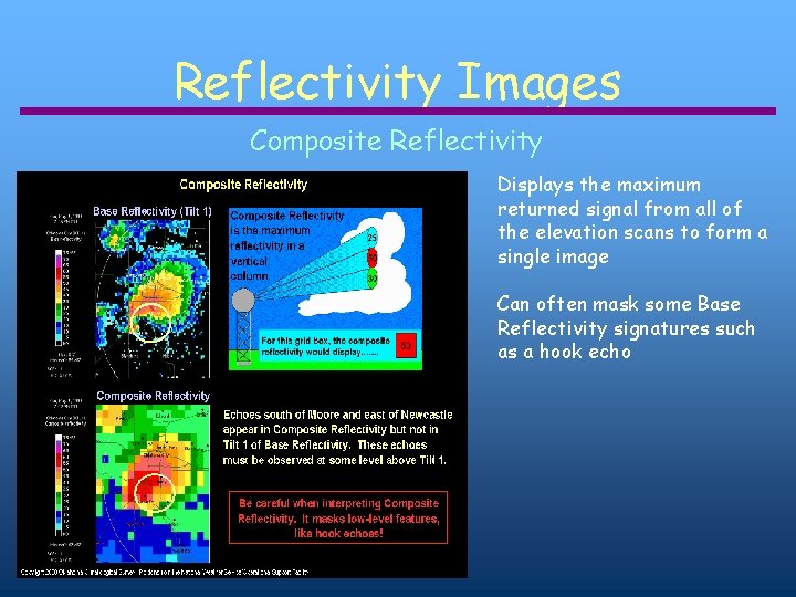 Reflectivity Images Composite Reflectivity Displays the maximum returned signal from all of the elevation