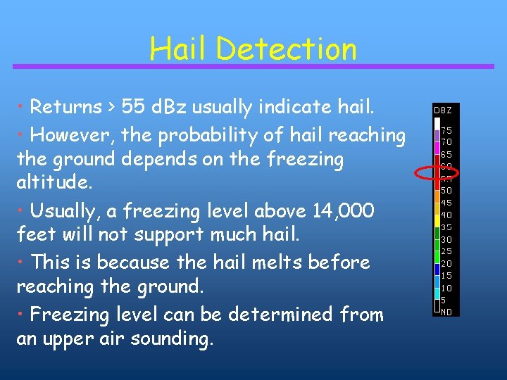 Hail Detection • Returns > 55 d. Bz usually indicate hail. • However, the