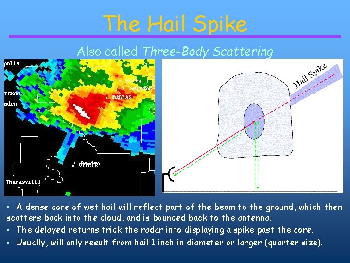 The Hail Spike Also called Three-Body Scattering ▪ A dense core of wet hail