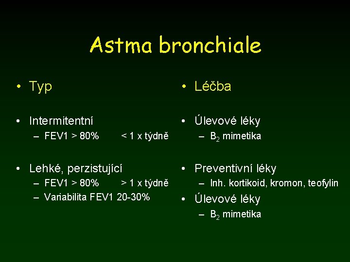 Astma bronchiale • Typ • Léčba • Intermitentní • Úlevové léky – FEV 1