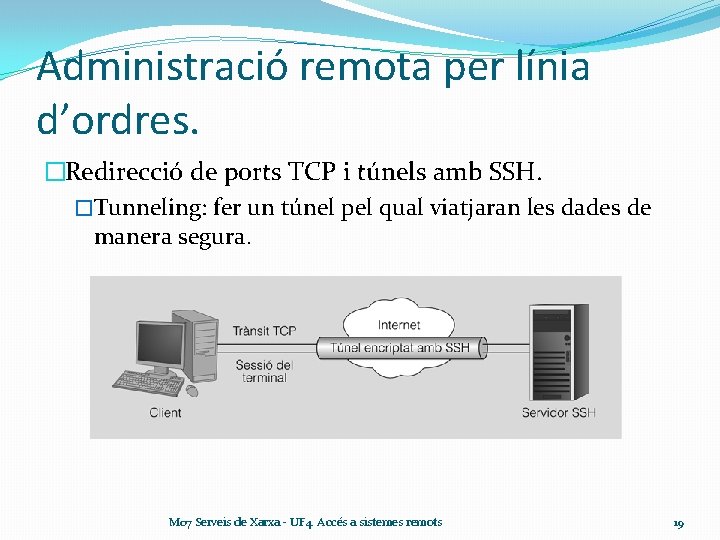 Administració remota per línia d’ordres. �Redirecció de ports TCP i túnels amb SSH. �Tunneling: