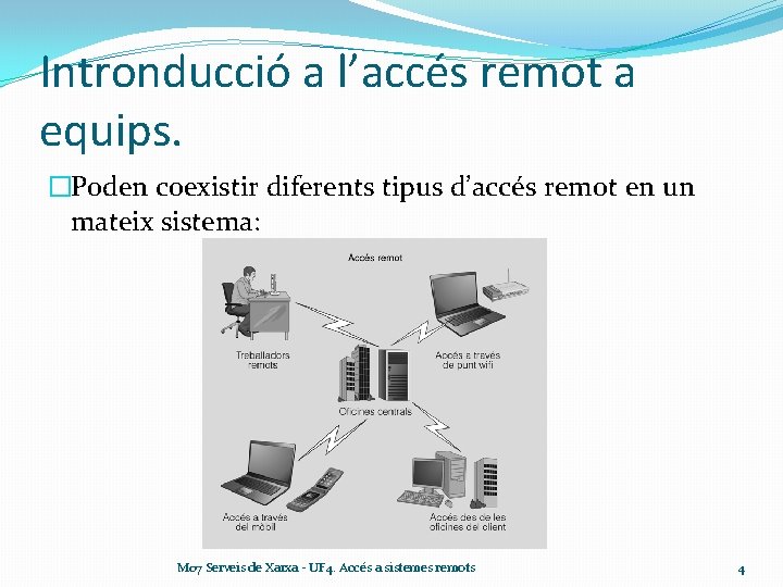 Intronducció a l’accés remot a equips. �Poden coexistir diferents tipus d’accés remot en un