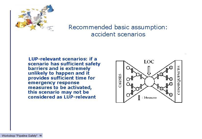 Recommended basic assumption: accident scenarios LUP-relevant scenarios: if a scenario has sufficient safety barriers