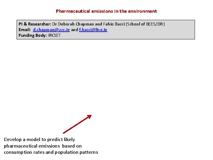 Pharmaceutical emissions in the environment PI & Researcher: Dr Deborah Chapman and Fabio Bacci