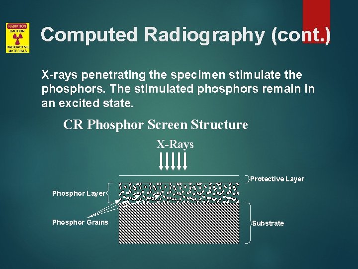 Computed Radiography (cont. ) X-rays penetrating the specimen stimulate the phosphors. The stimulated phosphors