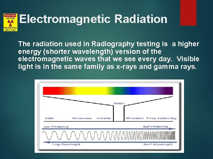 Electromagnetic Radiation The radiation used in Radiography testing is a higher energy (shorter wavelength)