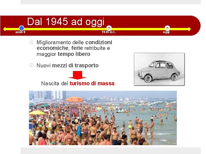 Dal 1945 ad oggi anno 0 1945 d. C. Miglioramento delle condizioni economiche, ferie