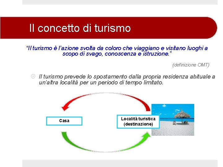 Il concetto di turismo “Il turismo è l’azione svolta da coloro che viaggiano e