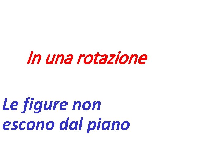 In una rotazione Le figure non escono dal piano 