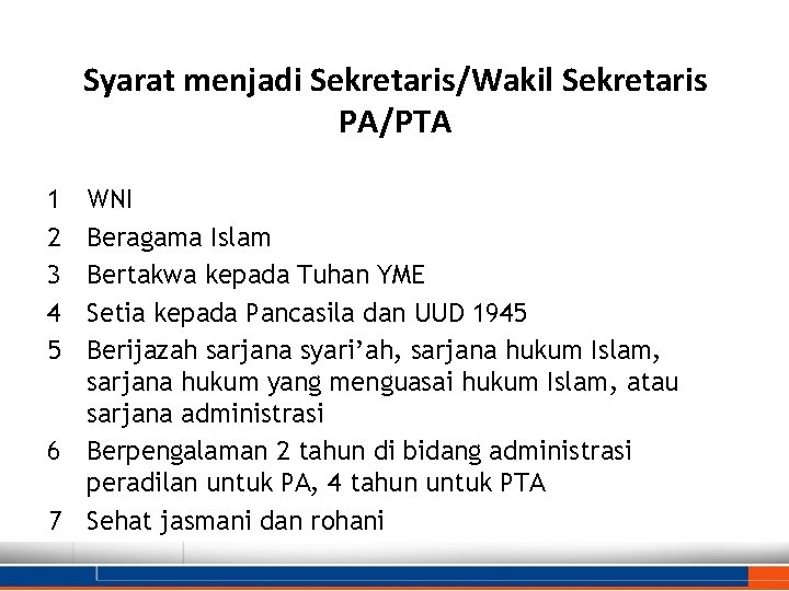 Syarat menjadi Sekretaris/Wakil Sekretaris PA/PTA 1 2 3 4 5 WNI Beragama Islam Bertakwa