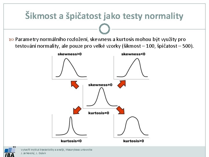 Šikmost a špičatost jako testy normality Parametry normálního rozložení, skewness a kurtosis mohou být