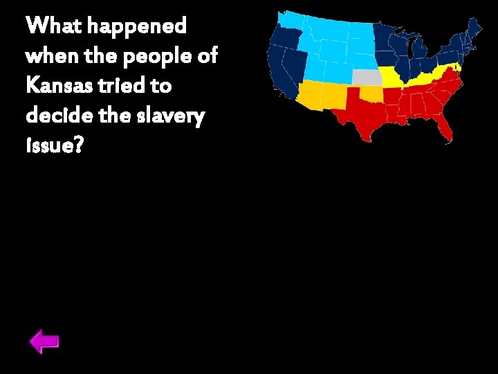 What happened when the people of Kansas tried to decide the slavery issue? 