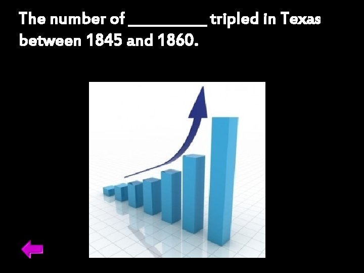 The number of ______ tripled in Texas between 1845 and 1860. 